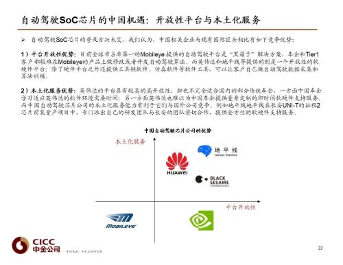 中金 | 汽車芯片：自動駕駛浪潮之巔