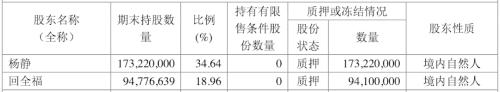 “碳匯”分支下，園林板塊上漲為哪般