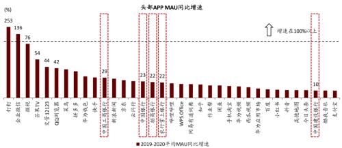中金 | 銀行年報的三個關鍵詞：營收增長、報表出清、布局新機遇