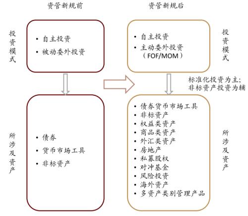 中金 | 銀行年報的三個關鍵詞：營收增長、報表出清、布局新機遇