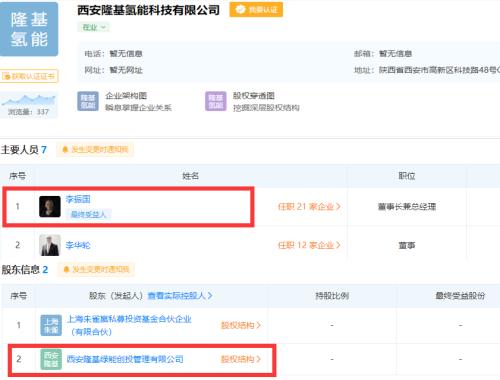 突發(fā)！3400億光伏巨頭入局氫能，創(chuàng)始人親自帶隊！10萬億藍(lán)海沸騰，歐盟4.6萬億傾力支持，這些公司