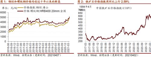 【招商策略】行業景氣觀察0407——3月份重卡銷量再創歷史同期記錄，鋼材價格增長顯著