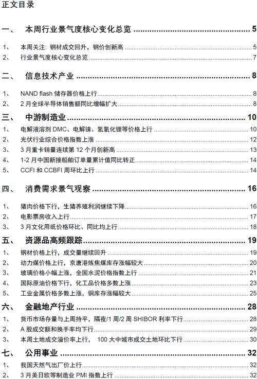 【招商策略】行業景氣觀察0407——3月份重卡銷量再創歷史同期記錄，鋼材價格增長顯著