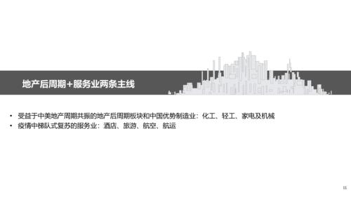 地產后周期+服務業--4月行業配置展望（王德倫,李美岑）【興證策略|行業比較】