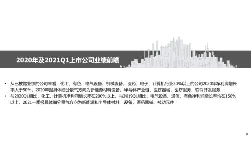 地產后周期+服務業--4月行業配置展望（王德倫,李美岑）【興證策略|行業比較】
