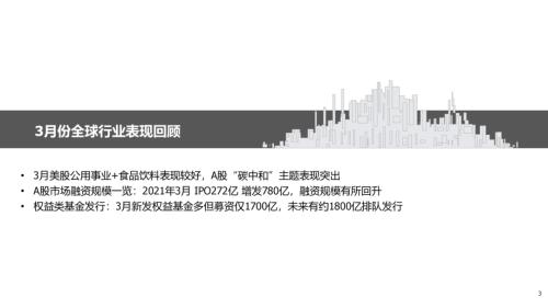 地產后周期+服務業--4月行業配置展望（王德倫,李美岑）【興證策略|行業比較】
