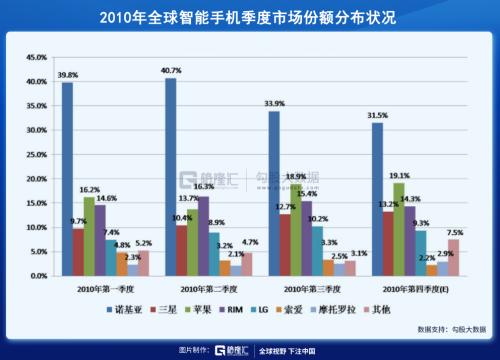 華為“造”車，誰該害怕